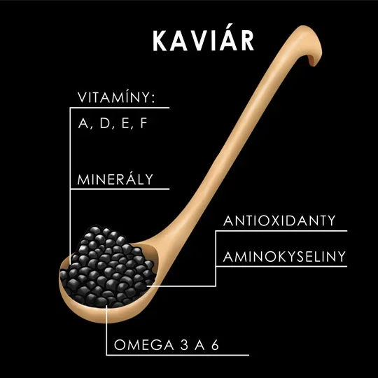 Kaviar v kozmetiki